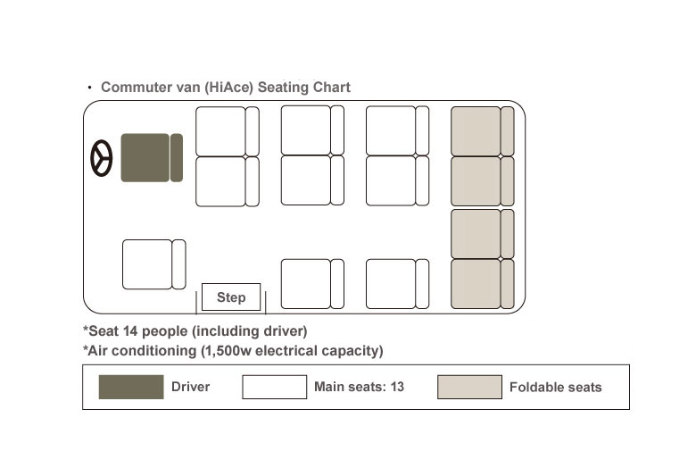 toyota coaster bus floor plan #5 toyota coaster bus floor plan #5