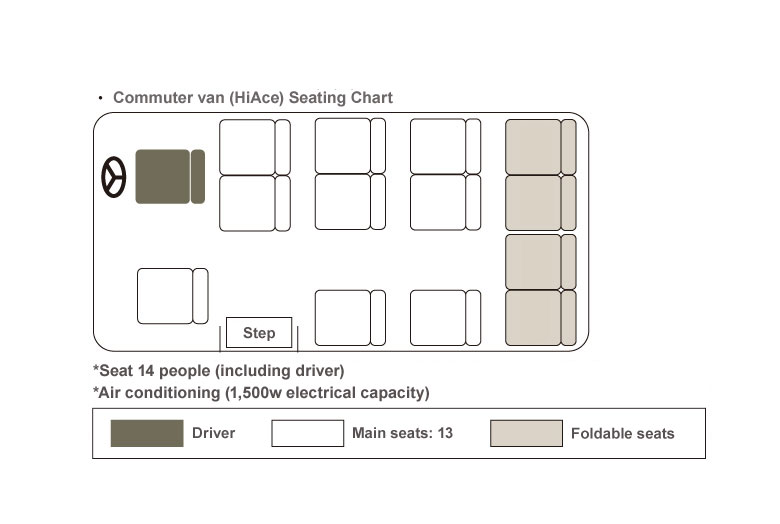 toyota commuter seating capacity #5