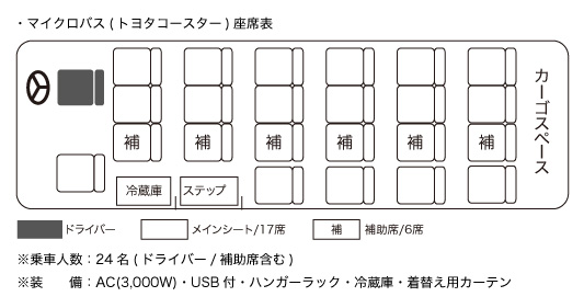 トヨタ コースター マイクロバス 座席表