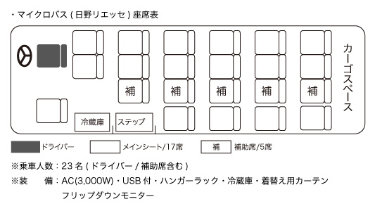 日野 リエッセ マイクロバス 座席表